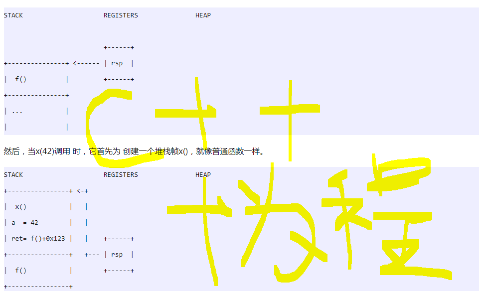 C++协程理论